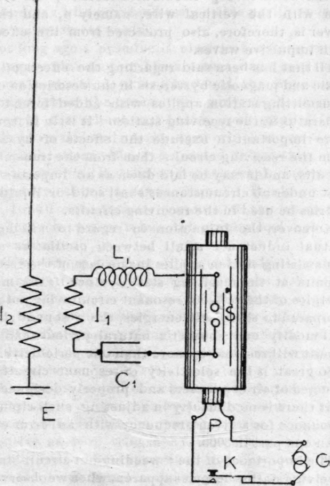 Transmitter 174