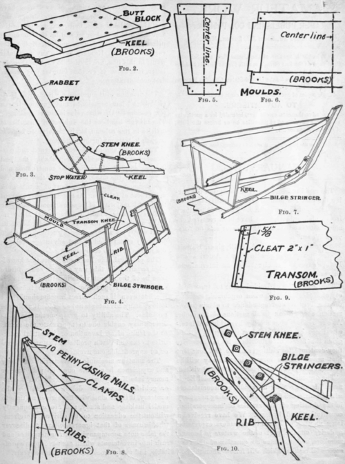An Easily Built Power Launch II Construction of Mo 66