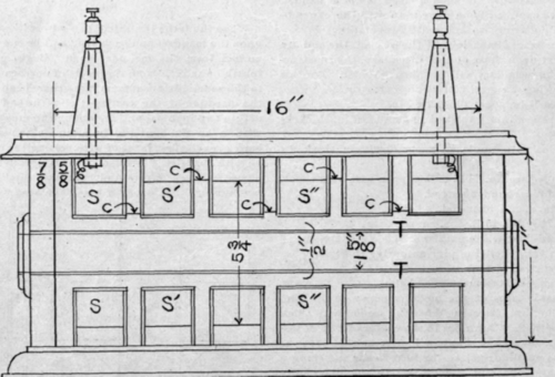Economical Method Of Constructing Induction Coils 287