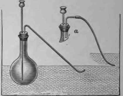 Apparatus for hydrogen or carbonic acid gas.