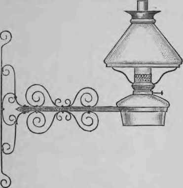 Bracket support for Lamp.