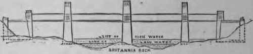 Elevation of Bridge.