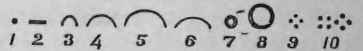Fro. 126.   Embossing end of punches.