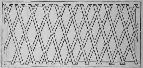 How To Make Fencing 71