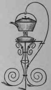 Kettle  and Lamp stand.