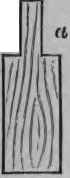 Making Of Several Forms Of Joint Continued 35