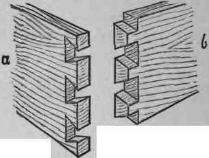 Making Of Several Forms Of Joint Continued 46