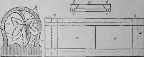 Parts of Book slide.