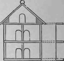 Pigeon House.