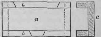 Plan of Mitre box.