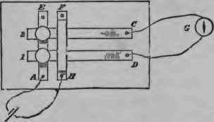 Plan of keys for reverse current.