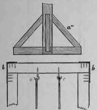 The Swing.
