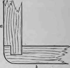 Tongucd and grooved joint for small work.