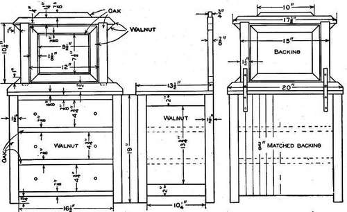 Details of Dresser