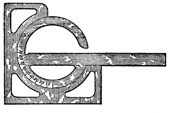 Fig. 118. Protractor. Section Lining Metals