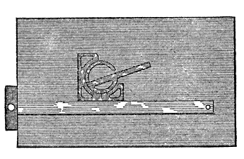 Fig. 119. Using the Protractor.