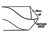Fig. 27. Side view.