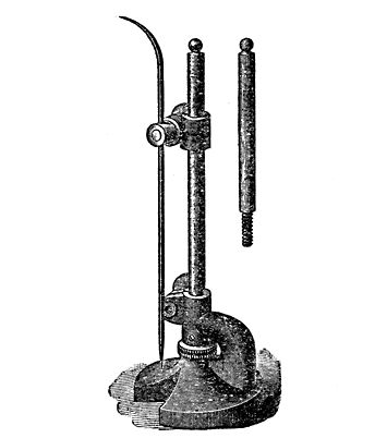Fig. 42.   Surface Gage.