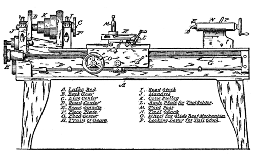 Fig. 6. Engine Lathe.