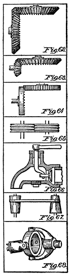 Fig. 62. Bevel Gears Fig. 63. Miter Gears Fig. 64. Crown Wheel Fig. 65. Grooved Friction Gears Fig. 66. Valve Fig. 67. Cone Pulleys Fig. 68. Universal Joint