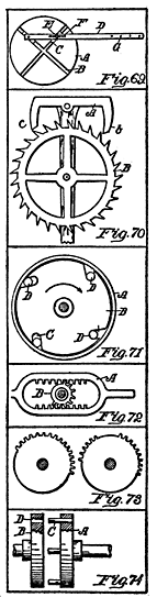 Fig. 69. Trammel Fig. 70. Escapement Fig. 71. Device for Holding Wheel Fig. 72. Rack and Pinion Fig. 73. Mutilated Gears Fig. 74. Shaft Coupling