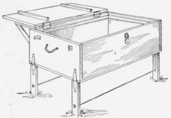 A Camp Provision Box 173