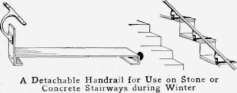 A Detachable Clamp for Stairway Handrails 1077