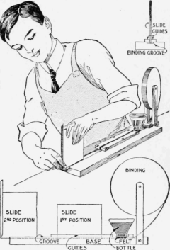 A Machine That will Help to Bind Lantern Slides Quickly and Neatly
