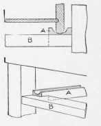 A Nonsticking Drawer Guide 894