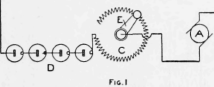 Diagram Showing the Connections for a Small Motor Where a Rheostat Is in the Line