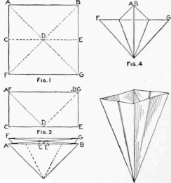 Fig.3 Fig.5 Folds In The Paper