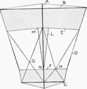 General Plan And Outline Of The Kite, Which May Be Built In Any Size, If The Proportions Are Kept, And Its Appearance In The Air On A Steady Breeze