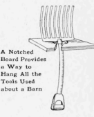 Hangers for Barn Tools 336