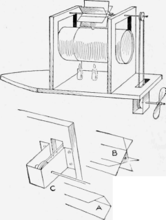 Model Turbine Boat Using a Baking  Powder Can for a Boiler with Candles as Fuel