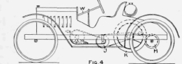 Plan and Elevation of the Flymobile, Showing the Location of the Working Parts, to Which, with a Few Changes, a Motorcycle Engine can be Attached to Make It a Cyclecar; Also Details of the Brakes, Belt Tightener and Coaster Brake Hub