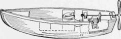 The Aerial Propeller is Driven by a Small Battery Motor Placed in the Boat