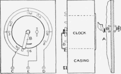 The Alarm Clock in Its Case and the Location of the Contact Pins and Contact Lever