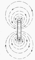 The Construction Of A Simple Wireless Telephone Se 807
