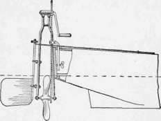 The Rear Fork of a Bicycle with Its P. Rts Constitutes the Main Propeller Attachment