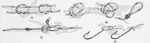 The Single Water Knot Used in Tying Leaders: a Good Knot for Making the Loop at the End of the Leaders; an Angler's Knot Used for Attaching the Line to the Leader, and a Jam Knot for Attaching Eyed Flies, or Hooks, to the Leader or Snell
