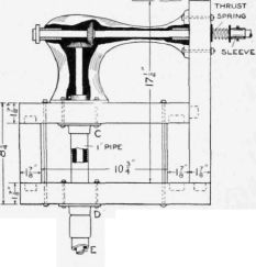 The Supporting Standard Holds the Machine Head with the Wheel and the Vane on an Axis