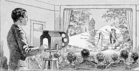 Throwing a Spot Light with the Lantern on Individuals of a Home Play, Which can be Given Brilliant Effects by the Use of the Tinted Celluloid in the Openings of the Revolving Wheel