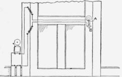 Wiring Diagram and Connections to an Electric Bell That Rings When a Door Knob is Turned