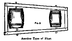 Another Type of Float