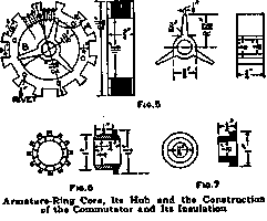 >Armature Ring Core, Its Hub and the Construction of the Commutator and Its Insulation