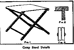 Camp Stool Details
