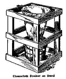 Cheesecloth Strainer on Stand
