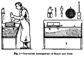 Convenient Arrangement of Bench and Tools