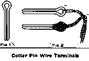 Cotter Pin Wire Terminal.