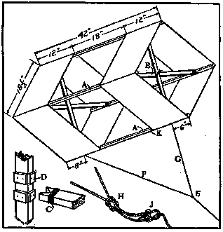 Detail of Box Kite